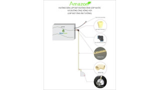 Hướng dẫn lắp đặt đường ống cấp nước và đường ống hơi nước